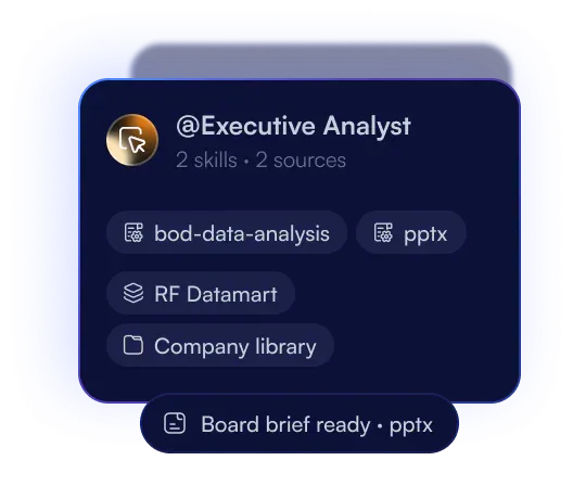 Executive Analyst: its skills, its sources and what it hands over