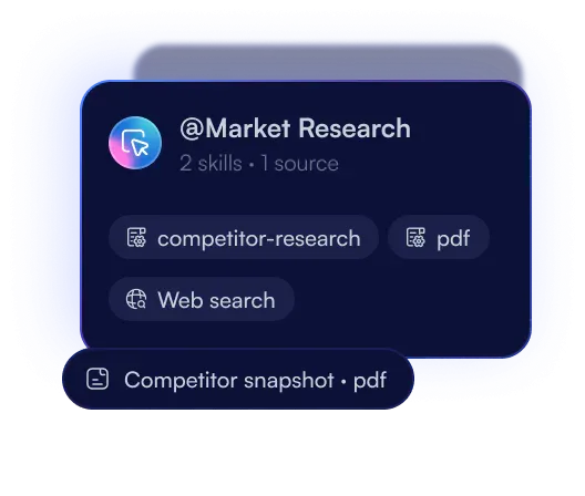 Market Research: its skills, its sources and what it hands over