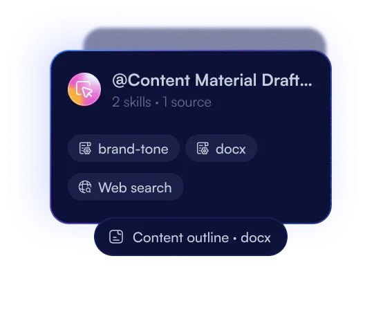 Content Material Drafter: its skills, its sources and what it hands over
