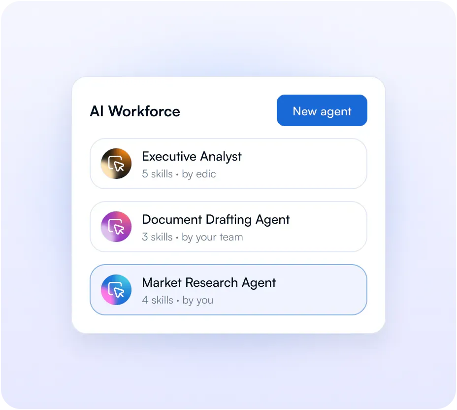 AI Workforce with the New agent button and three agents: Executive Analyst, Document Drafting Agent and Market Research Agent