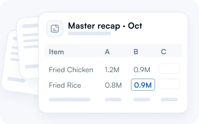 Outlet recap sheets copied into one master recap