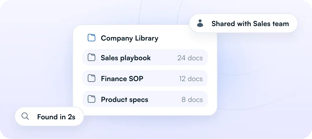 Perpustakaan perusahaan yang dibagikan ke tim sales: sales playbook, SOP keuangan, dan spesifikasi produk, ditemukan dalam 2 detik