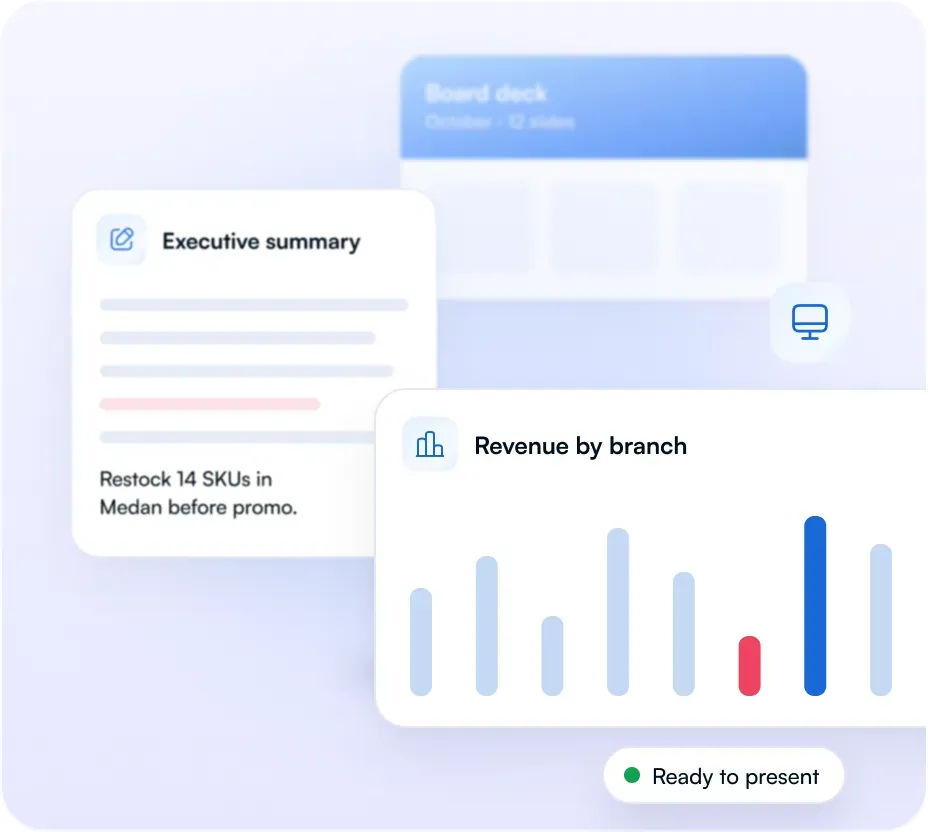 A ready-to-present output: a board deck, an executive summary and a revenue-by-branch chart